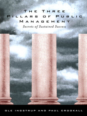cover image of Three Pillars of Public Management